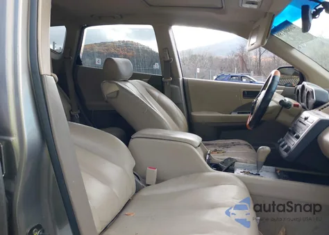 2004 Nissan Murano Sl from USA, damaged, VIN JN8AZ08T44W226171